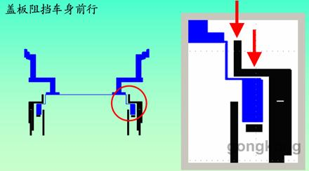 汽车喷涂机器人