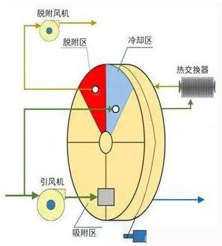 v2-eadf5d30af6eb2b19cd53b9d07e4fb2a_720w.jpg