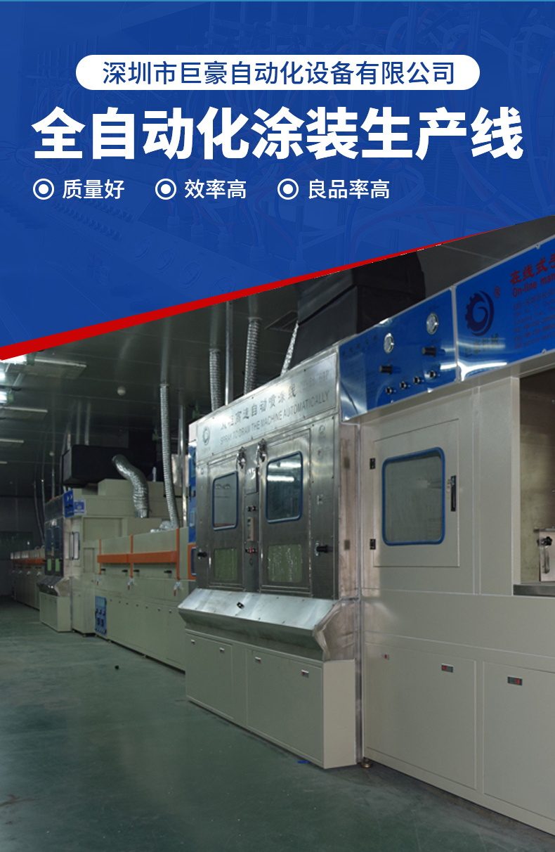在线式往复喷涂机(图4)