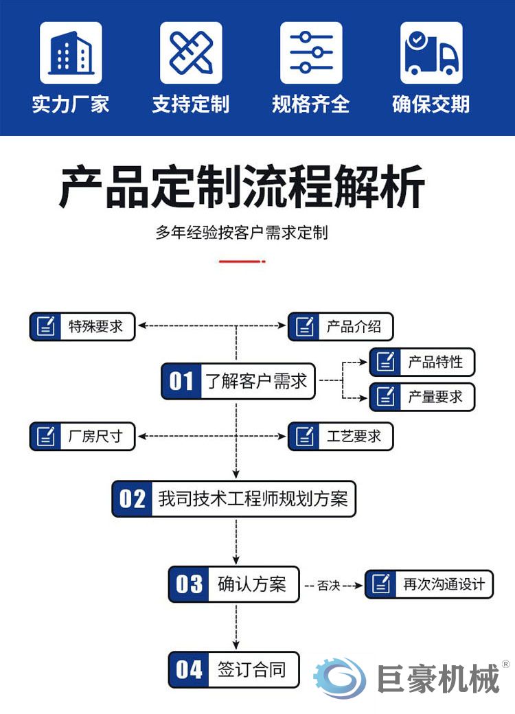 联系我们(图2)