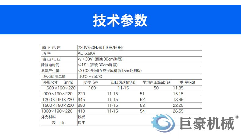 除静电离子风幕机(图3)